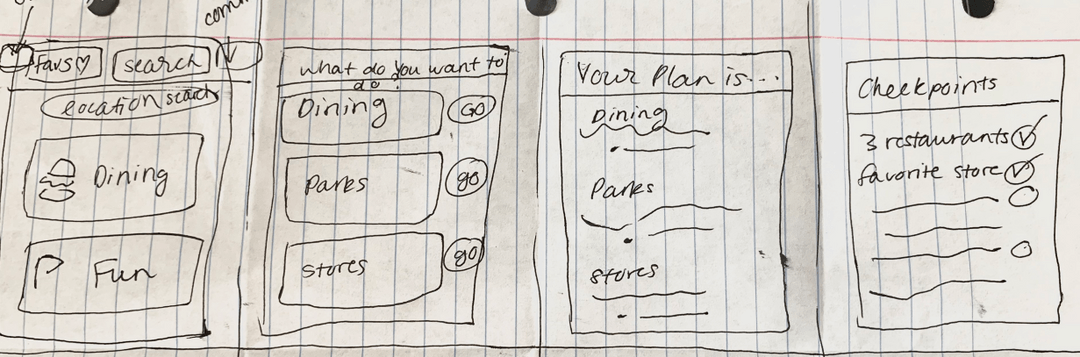 Crazy 8s sketch with wireframes of a streamlined process