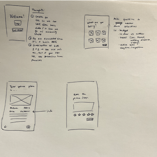 Crazy 8s sketch including a welcome screen, a quiz, and a review sections