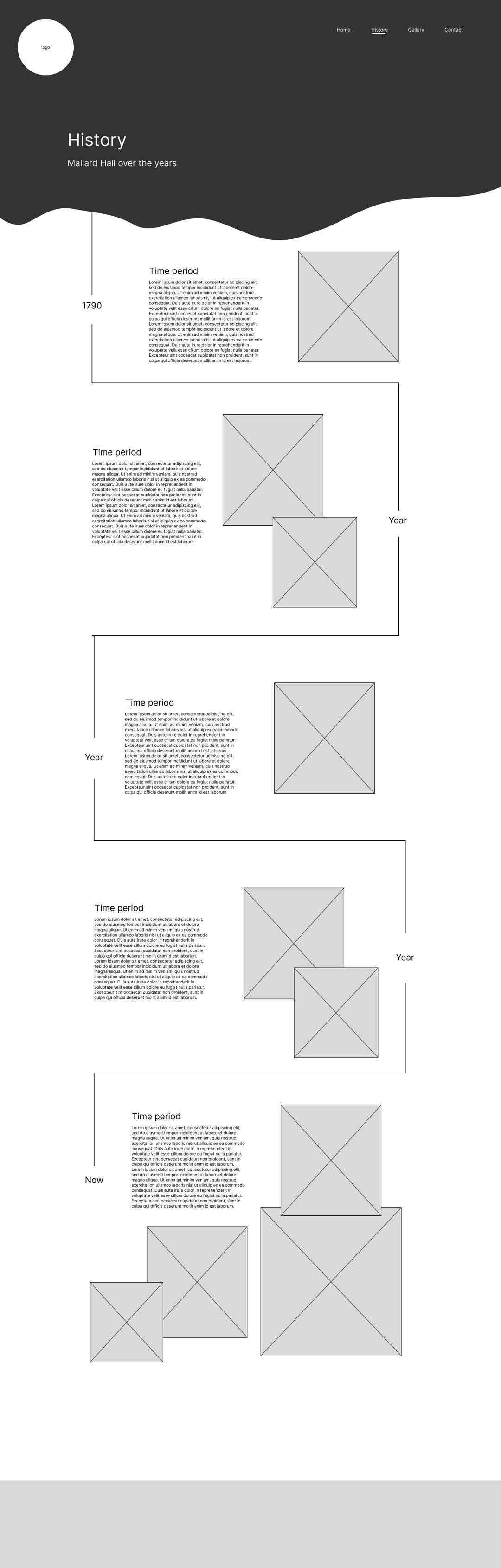 Medium fidelity history page