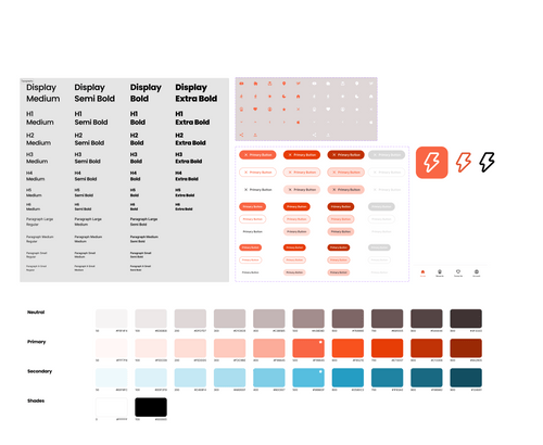 The design system for the Vizit app with a blue and orange color palette